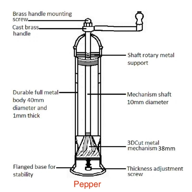 Brass pepper mill 104 by Alexander Mills, detail view